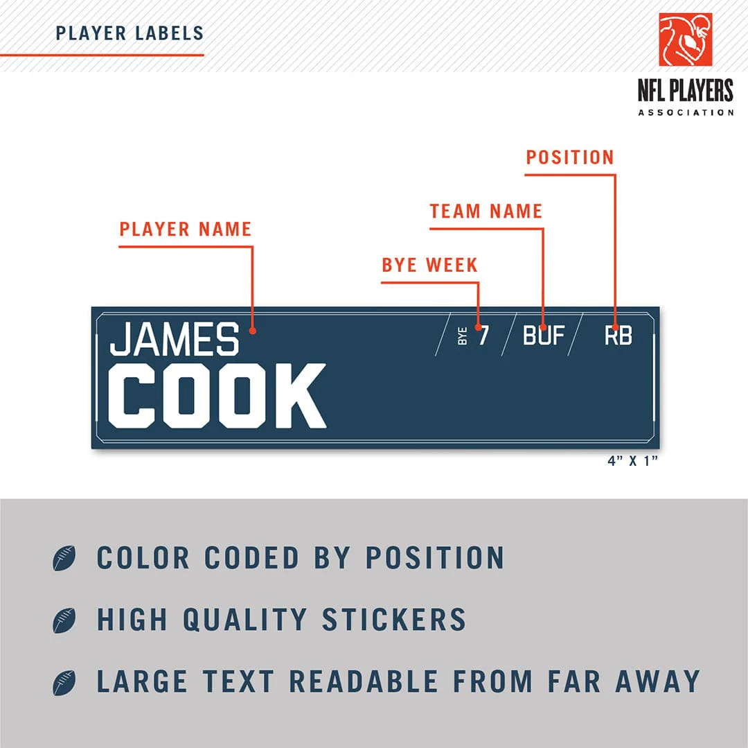 2026 ESPN Fantasy Football Draft Board Kit - 12, 10, 8 team - Image 6
