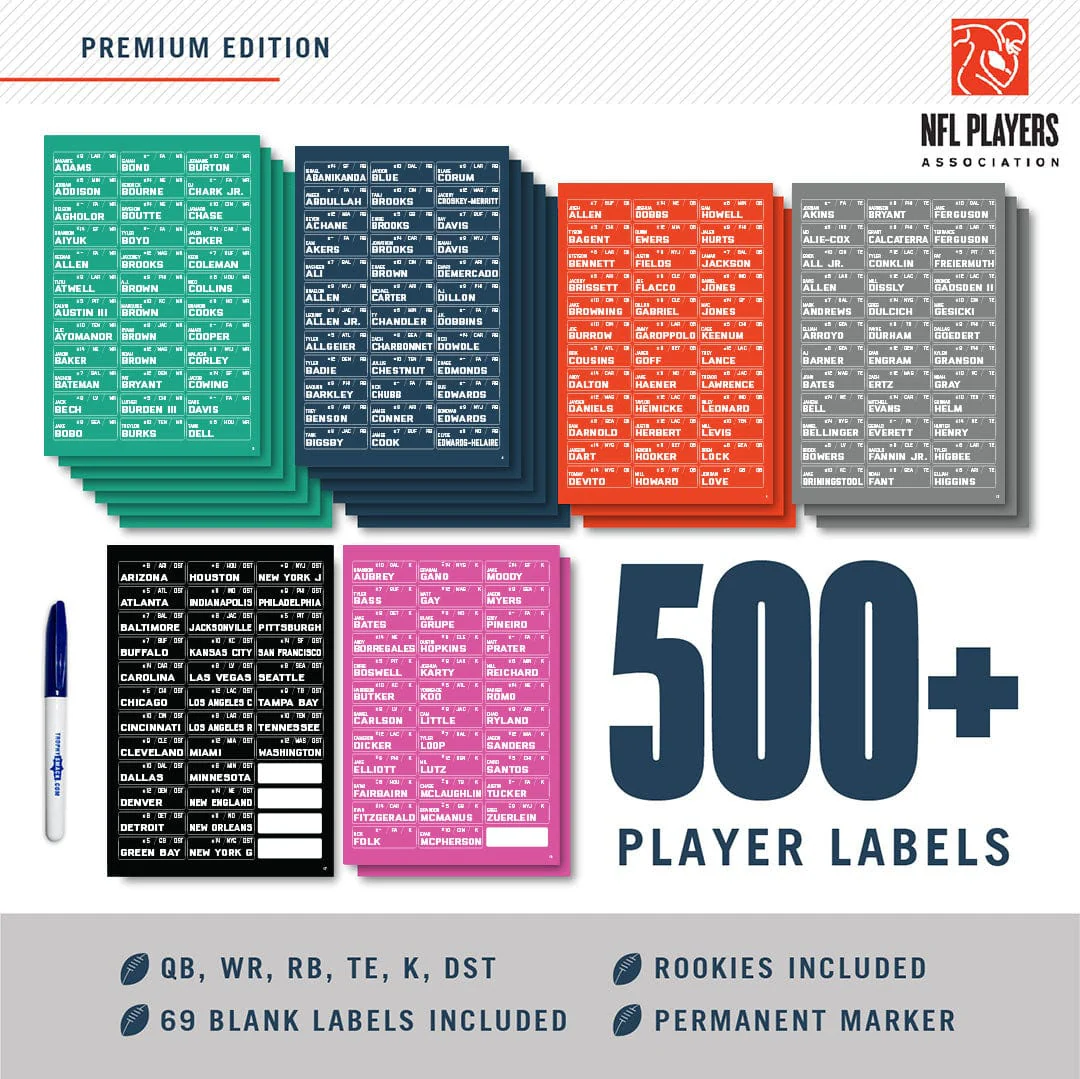 2026 Fantasy Football Draft Board Kit - 16, 14 team - Image 5