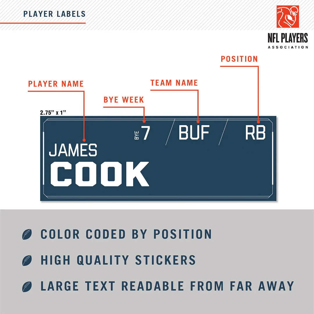 2026 Fantasy Football Draft Board Kit - 16, 14 team - Image 6
