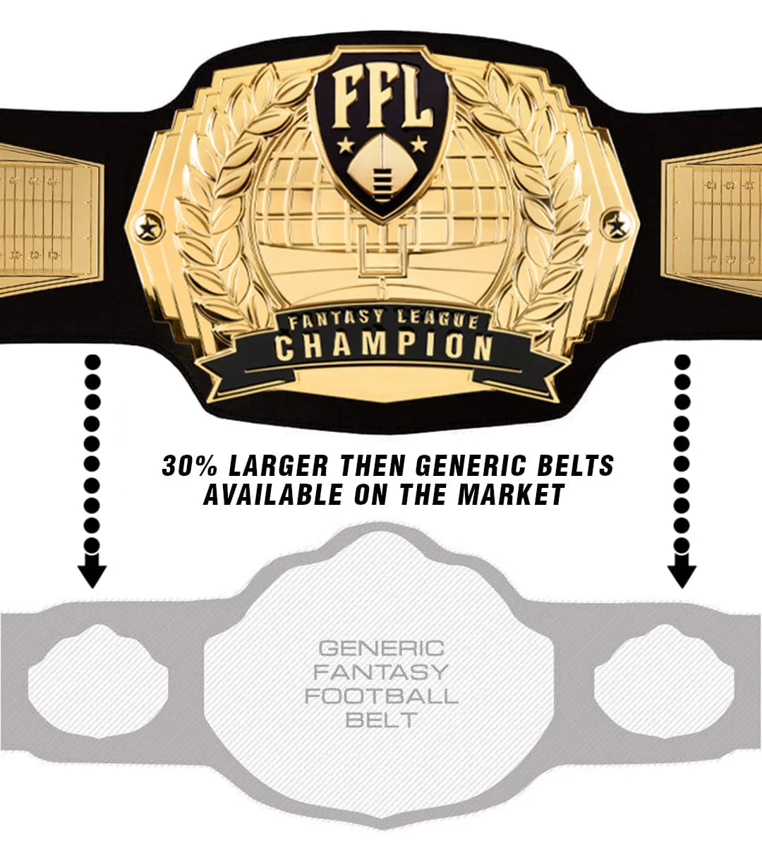 Fantasy Football Championship Belt - Image 7