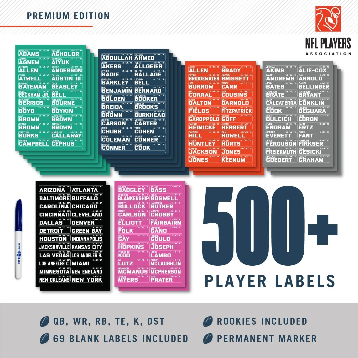 Fantasy Football Commissioner Starter Kit - Image 4