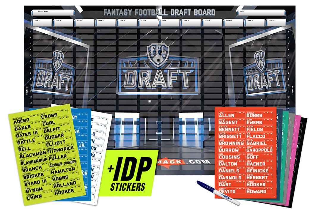 2026 Fantasy Football Draft Board Kit - 12, 10, 8 team - Image 3